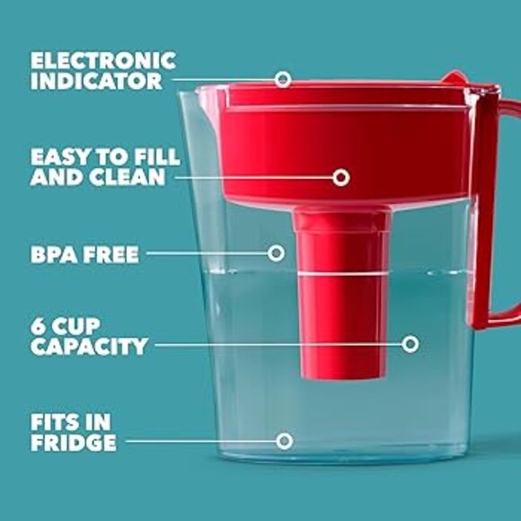Brita Water Filter Pitcher for Tap and Drinking Water EUC - Picture 2 of 2